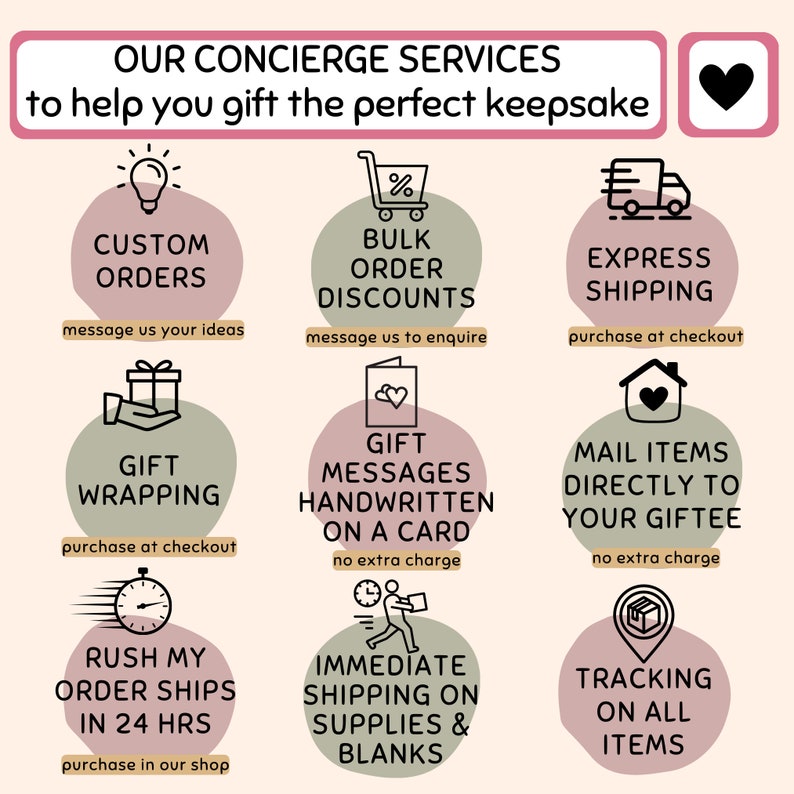 K&ouml;nnte beinhalten: Eine Grafik mit neun bunten Kreisen, jeder mit einem anderen Symbol und Text, der einen angebotenen Service beschreibt. Die Dienstleistungen umfassen Sonderanfertigungen, Mengenrabatte, Expressversand, Geschenkverpackung, handgeschriebene Gru&szlig;karten, Versand von Artikeln direkt an Ihren Beschenkten, Eilauftr&auml;ge, die innerhalb von 24 Stunden versandt werden, sofortiger Versand von Zubeh&ouml;r und Rohlingen sowie Sendungsverfolgung f&uuml;r alle Artikel.