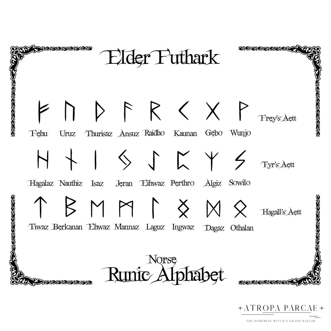 Elder Futhark Germanic Runes Print Norse Runic Alphabet Odin Script ...