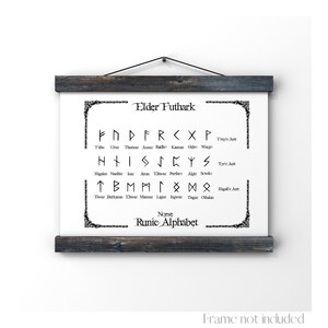 Könnte beinhalten: Ein schwarz-weißes druckbares Poster mit den Elder Futhark Runen und ihren Namen in Englisch. Das Poster hat einen dekorativen Rand und den Text "Norse Runic Alphabet".