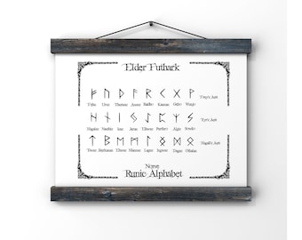 Elder Futhark Germanic Runes Print Norse Runic Alphabet Odin Script Viking Pagan Divination Wicca Scandinavian Dialects Nordic Poster