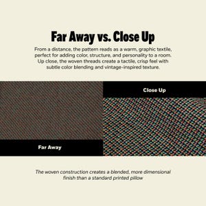 Pu&ograve; includere: Un grafico comparativo intitolato Far Away vs. Close Up che mostra due viste tessili. Il lato sinistro etichettato Far Away mostra un tessuto marrone scuro a tinta unita. Il lato destro etichettato Close Up mostra un tessuto intrecciato multicolore con fili verdi, arancioni e neri.