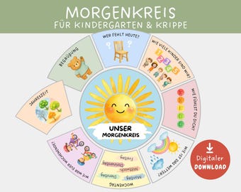 Morning circle cards for kindergarten, daily planner for kindergarten, sorting circle, printable daily schedule, visualization of the daily schedule, daycare materials