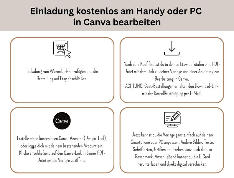 Może przedstawiać: Obraz z tekstem w języku niemieckim, pokazujący instrukcje edycji zaproszenia w Canva. Kroki obejmują dodanie do koszyka, pobranie pliku PDF, utworzenie konta Canva i dostosowanie projektu na smartfonie lub komputerze.