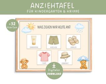 Dressing chart & dressing cards for the wardrobe, clothing routine cards, dressing cards for daycare, kindergarten, and home use, printable PDF