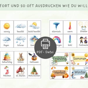 May include: A collection of watercolor illustrations on white cards. The cards depict weather conditions, seasonal events, and holidays. Text in German includes "SOFORT UND SO OFT AUSDRUCKEN WIE DU WILLST!" and labels like "Fr&uuml;hling" and "Sommer."