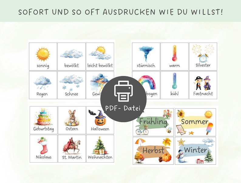 May include: A collection of watercolor illustrations on white cards. The cards depict weather conditions, seasonal events, and holidays. Text in German includes "SOFORT UND SO OFT AUSDRUCKEN WIE DU WILLST!" and labels like "Fr&uuml;hling" and "Sommer."