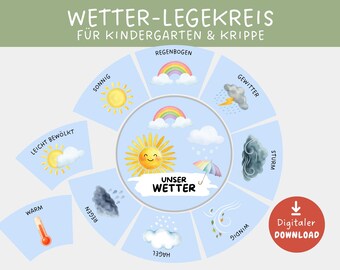 Weather morning circle cards for kindergarten, weather wheel, printable weather sorting circle, weather visualization, daycare material