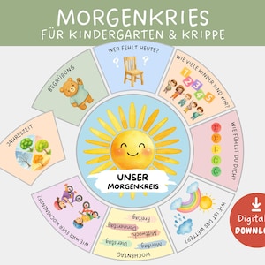 Ochtendkringkaartjes voor de kleuterschool, dagplanner voor de kleuterschool, sorteerkring, printbaar dagschema, visualisatie van het dagschema, materialen voor de kinderopvang