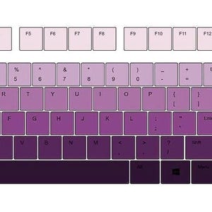 Custom Mechanical Keyboard Keycaps: Cherry Profile, PBT Double Shot