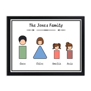 Personalised Family - Portrait - Digital Download