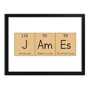 Periodic Table - Names and Phrases - Science - Prints