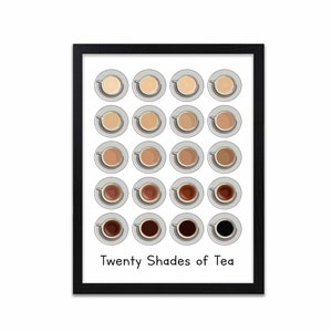 Op de afbeelding: Een ingelijst print met een witte achtergrond en 20 verschillende tinten thee in theekopjes. De tekst "Twenty Shades of Tea" staat onderaan de print.