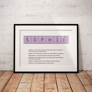 Periodic Table Names and Phrases Science Prints Purple