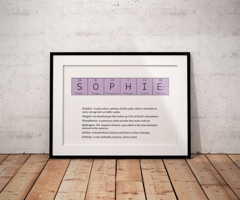 Periodic Table Names and Phrases Science Prints Purple