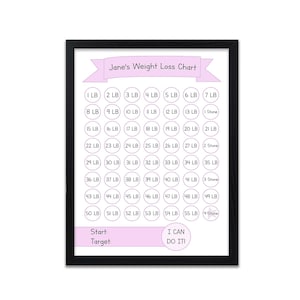 Weight Loss Chart - Print - Digital Download