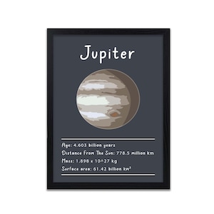 Planet - Jupiter - Print