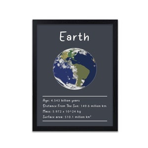 Planet - Earth - Print