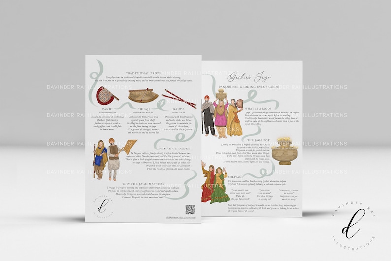 Event Guide Sample Jago Panjabi Pre-wedding Event Guide SAMPLE | Handout | Wedding ...