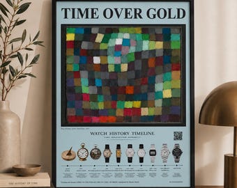 Watch Timeline Poster - 'Standard Edition'| Customizable Printable Wall Art | Digital Download | Modern Office Decor | Gift for Watch Lovers