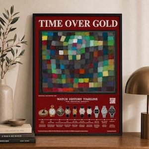 Könnte beinhalten: Ein gerahmtes Poster mit dem Titel TIME OVER GOLD, das ein Gitter aus bunten Quadraten über einer Zeitleiste der Uhrengeschichte zeigt. Die Zeitleiste enthält Illustrationen verschiedener Zeitmesser auf rotem Hintergrund sowie einen QR-Code.