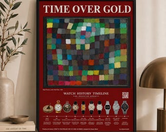 Watch Timeline Poster - 'Standard Edition'| Customizable Printable Wall Art | Digital Download | Modern Office Decor | Gift for Watch Lovers