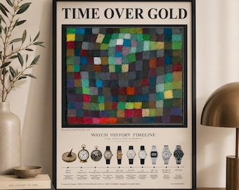 Watch Timeline Poster - 'Ready to Print Edition'| Customizable Printable Wall Art | Digital Download | Modern Office Decor | Gift idea