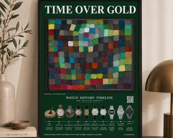 Watch Timeline Poster - 'Special Edition'| Customizable Printable Wall Art | Digital Download | Modern Office Decor | Gift for Watch Lovers