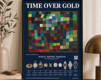 Watch Timeline Poster - 'Special Edition'| Customizable Printable Wall Art | Digital Download | Modern Office Decor | Gift for Watch Lovers