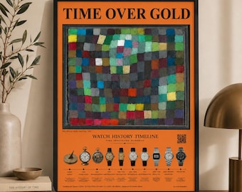 Watch Timeline Poster - 'Standard Edition'| Customizable Printable Wall Art | Digital Download | Modern Office Decor | Gift for Watch Lovers