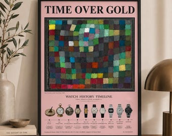 Watch Timeline Poster - 'Ready to Print Edition'| Customizable Printable Wall Art | Digital Download | Modern Office Decor | Gift idea