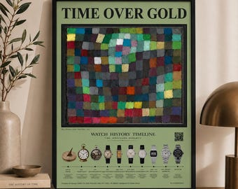 Watch Timeline Poster - 'Standard Edition'| Customizable Printable Wall Art | Digital Download | Modern Office Decor | Gift for Watch Lovers
