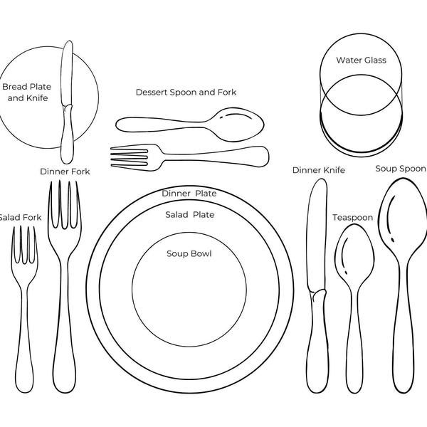 Table Setting Coloring Sheet