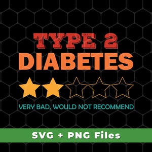May include: A black and orange graphic with the text "Type 2 Diabetes" and a one-star rating. The text "Very Bad, Would Not Recommend" is below the rating.
