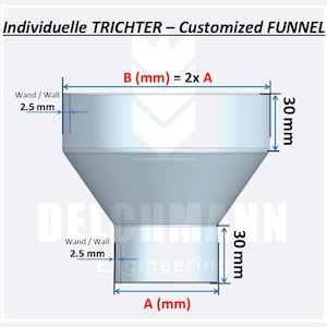 Funnels for self-configuration made of plastic - smooth surface / filling funnels / adapters in various designs