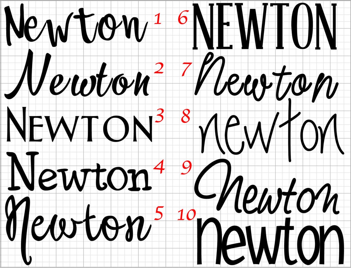 Muskatnuss plaid personalisierte Hund Bandana rosa tan weiß Etsy