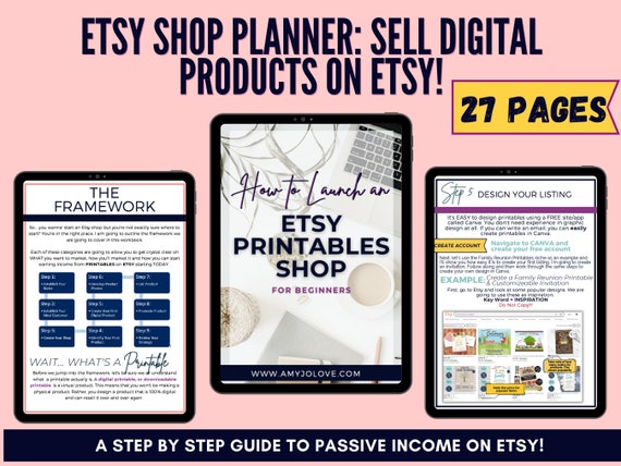 Etsy Shop Planner Sell Digital Products on Etsy Passive Income Planner Etsy Planner Etsy Digital Products Etsy Shop Kit Etsy Shop Branding