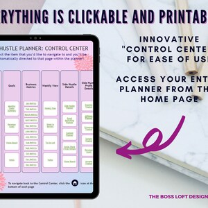 May include: A digital planner for side hustles with a pink and purple color scheme. The planner is divided into sections for calendars, goals, business metrics, weekly view, side hustle details, and side hustle profit details. The text "Everything is clickable and printable!" is at the top of the image. The text "Innovative "Control Center" for ease of use" is in the upper right corner of the image. The text "Access your entire planner from this home page" is in the lower right corner of the image. The text "The Boss Loft Designs" is at the bottom of the image.