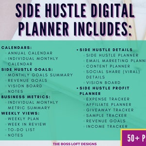 May include: A teal and pink graphic with the text "Side Hustle Digital Planner Includes:" and a list of planner sections, including calendars, side hustle goals, business metrics, weekly views, side hustle details, and side hustle profit planner. The graphic also includes the text "50+ Pages" and "The Boss Loft Designs".