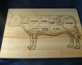 Beef Cuts Cutting Board