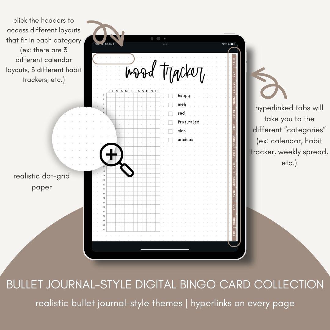 Digital Planner Tracker Templates | Digital Bullet-journal Habit ...
