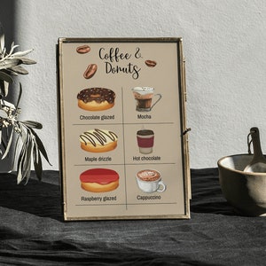 Placa de menu de rosquinha de casamento para bar de café e donut Crie sua própria placa de mesa de aniversário de estação de donut e café Modelo de café editável para impressão