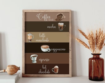 Café Menu signe personnalisable café Bar imprimable modifiable mariage Baby Shower et partie Table basse signe téléchargement immédiat modèle