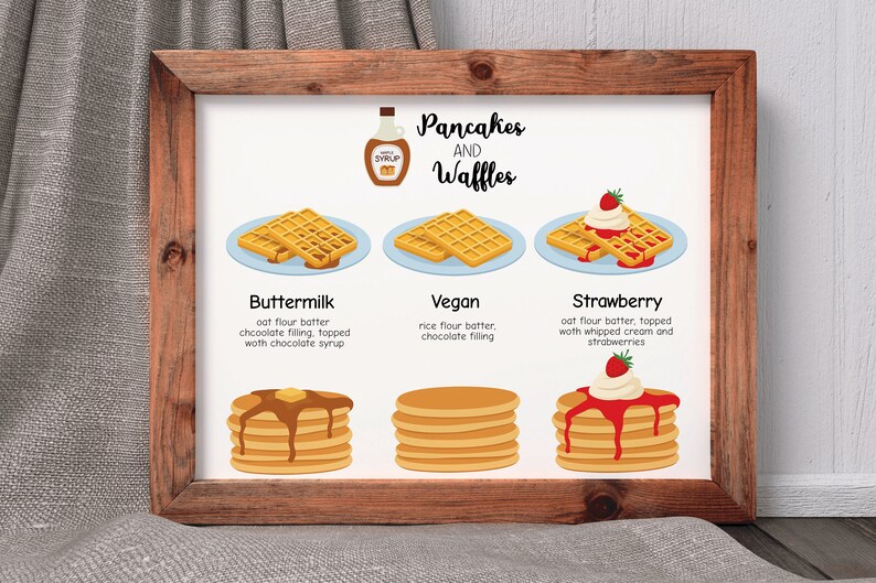 Editable Pancake and Waffle Bar Sign Customizable Pancake & Waffle