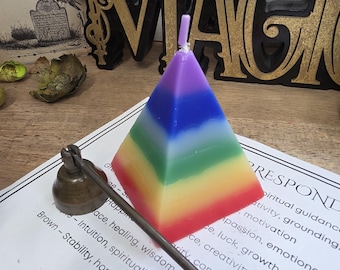 Seven Chakra Pyramid Candle Gift Set with Snuffer, Color Guide, Meditation Decor