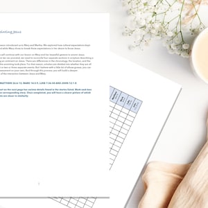 Mary Washing Jesus' Feet | Nard Oil | Women Bible Study