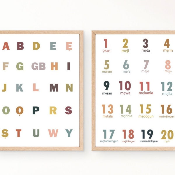 YORUBA Letters and Numbers A4 Poster | Educational Poster | Kids Learning Poster | Instant Download