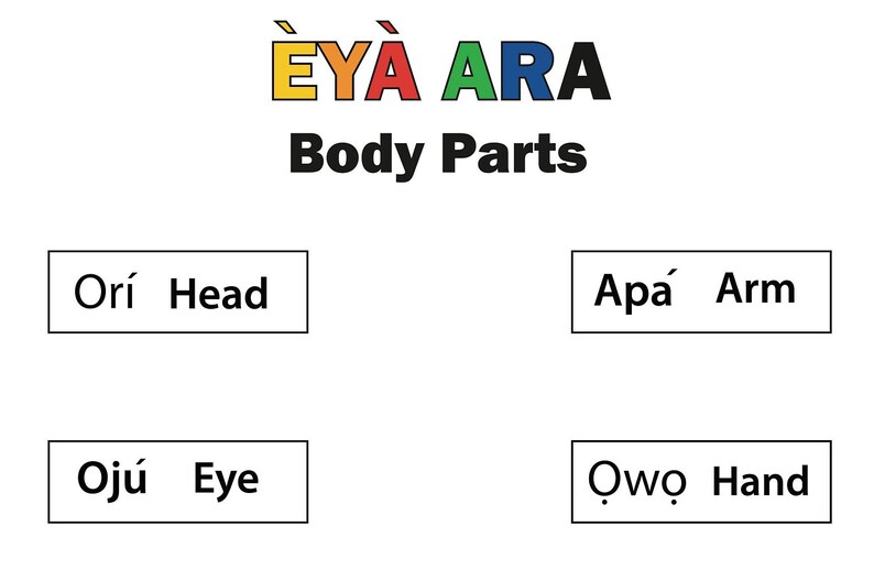 Yoruba Body Parts Matching Game Boy Etsy