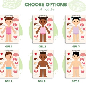 Gifts for Kids, Human Body Puzzle, Jigsaw Puzzle, Kids Gifts Learning ...