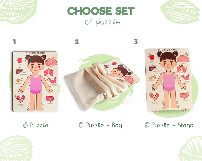 Human body puzzle, Anatomy puzzle, Montessori toys, Anatomy board, Kids learning toys, Body parts puzzle, Gifts for Kids, Pretend play image 5