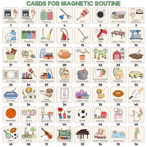 Cartes supplémentaires pour la routine